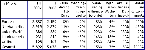 02082007DE_1