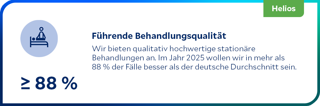 Ziel: Überdurchschnittliche Behandlungsqualität