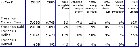 fse20022008DE_1